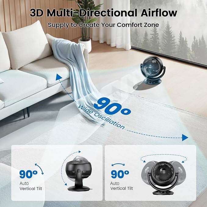 EasyAcc 12 Inch Quiet Fans for Bedroom, Air Circulator Desk Fan with Remote, 3D Auto Oscillating Table Fan for Whole Room, 65ft Powerful Airflow, 90° Vertical+90°, 12H Timer, 25dB Bedside Fan, Home