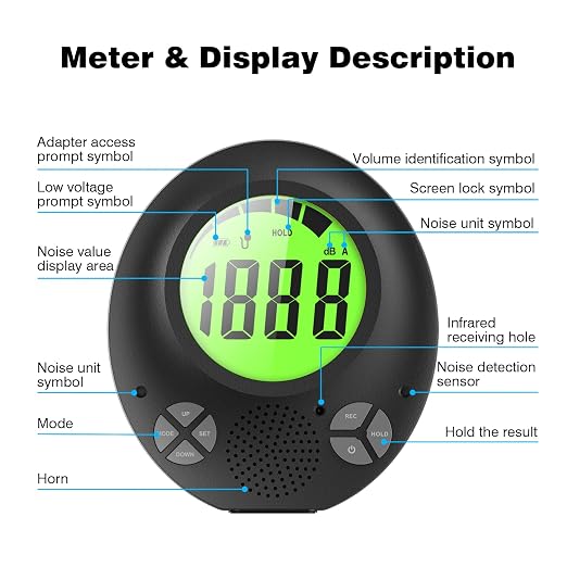 Digital Decibel Meter with DIY Voice Warning Function, Wall Hanging Sound Level Meter 35dB to 135dB with Alarm Quiet Please, Sound Level Meter for Schools Hospitals Temples Libraries Theaters