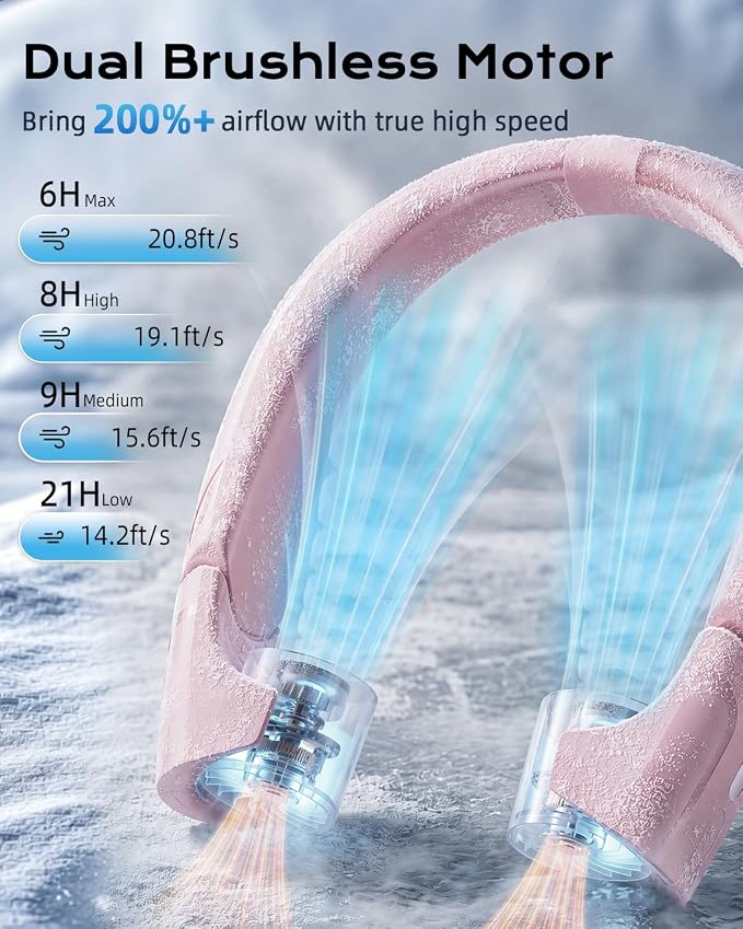 ChillGo 5th Gen Neck Fan with Dual Motor 200% Strong Airflow - 8000mAh Portable Fan, Personal Fan with Adjustable Airvents,Quick Charging,4 Speeds, Cooling Fan for Travel, Gift for Father Women,Pink