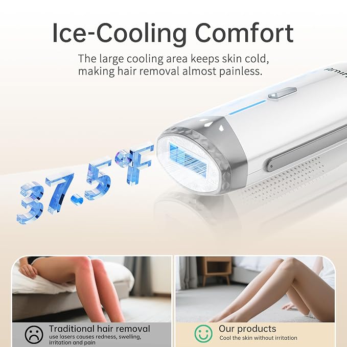 Ice Cooling IPL Home Use Hair Removal Device, Laser Hair Removal Machine Painless Epilator for Women Men, 3 Energy Levels & 2 Modes, Face Body Use with Razor & Glasses