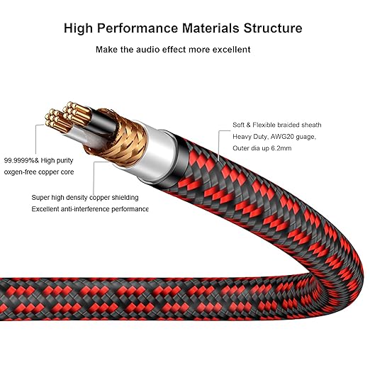 USB C to 3.5mm Audio Aux Jack Cable 6.5FT, Type C to 3.5mm Headphone Car Stereo Cord Compatible with iPhone 17 16 15 Pro Max Air, Samsung Galaxy S25 S24 S23 S22 S21 Note 20