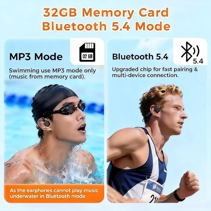Full-Coverage Liquid Silicone Swimming Headphones,IP68 Waterproof Underwater Headphones, Bluetooth 6.0&MP3 with 32GB Memory Card,Soft/Skin-Comfortable Open Ear Bone Conduction Swim Earbuds(Black
