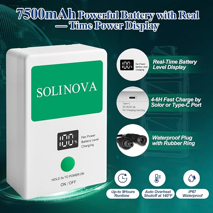 Solar Fan, 25W Solar Exhaust 3-Fan with 7500mAh Battery, Solar Powered Fan for Intake or Exhaust Vent Cooling, Solar Ventilation Fan for Greenhouses, Chicken Coops, Attics, Barns, Sheds, Dog Houses