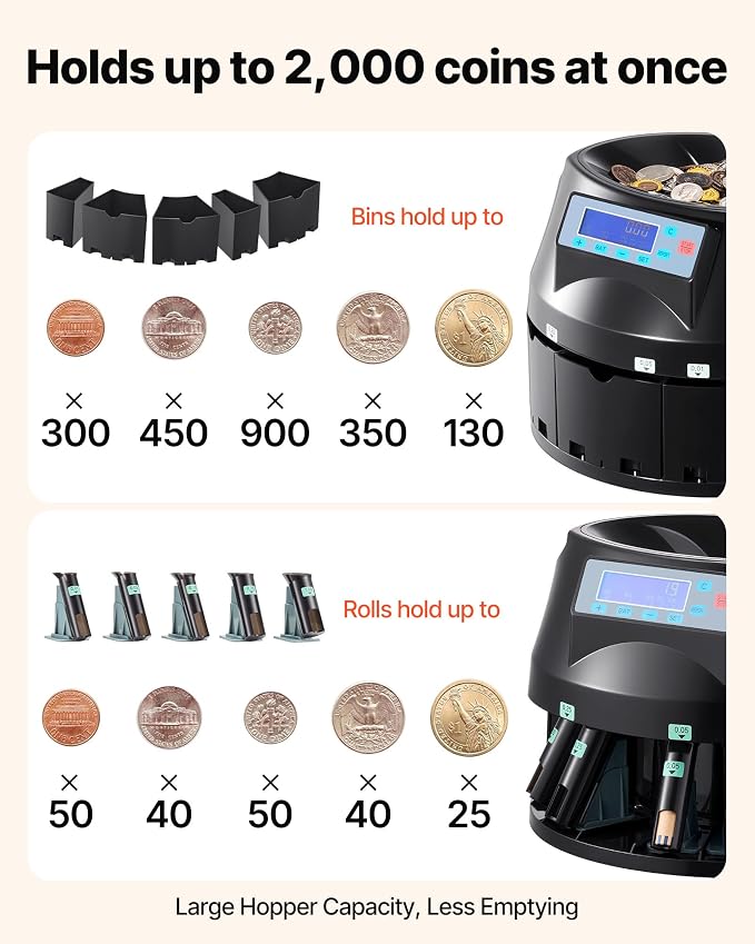 VEVOR USD Coin Counter with LCD Display, Precise Coin Counting and Sorter Machine - Sorts up to 300 Coins/min into Coin Wrappers, Compact Digital Change Counter Included 5 Coin Bins & 5 Tubes