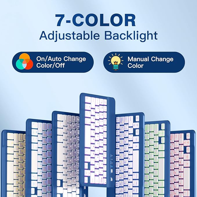 Cousper for iPad Mini 7 Keyboard Case A17 Pro 2024/iPad Mini 6 Generation Case with Keyboard 2021 8.3 Inch, Pencil Holder, 7 Color Backlit Detachable Keyboard Cover for iPad Mini 7th/6th Gen,Navy Blue