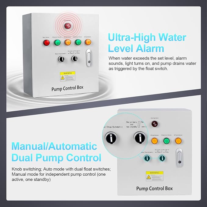 2 HP Well Pump Control Box, 220V Single Phase, 2 AC Contactors, 2 Float Switch, Ultra-high Water Level Alarm, Manual/Automatic, Safe & Reliable for Submersible Well Pump