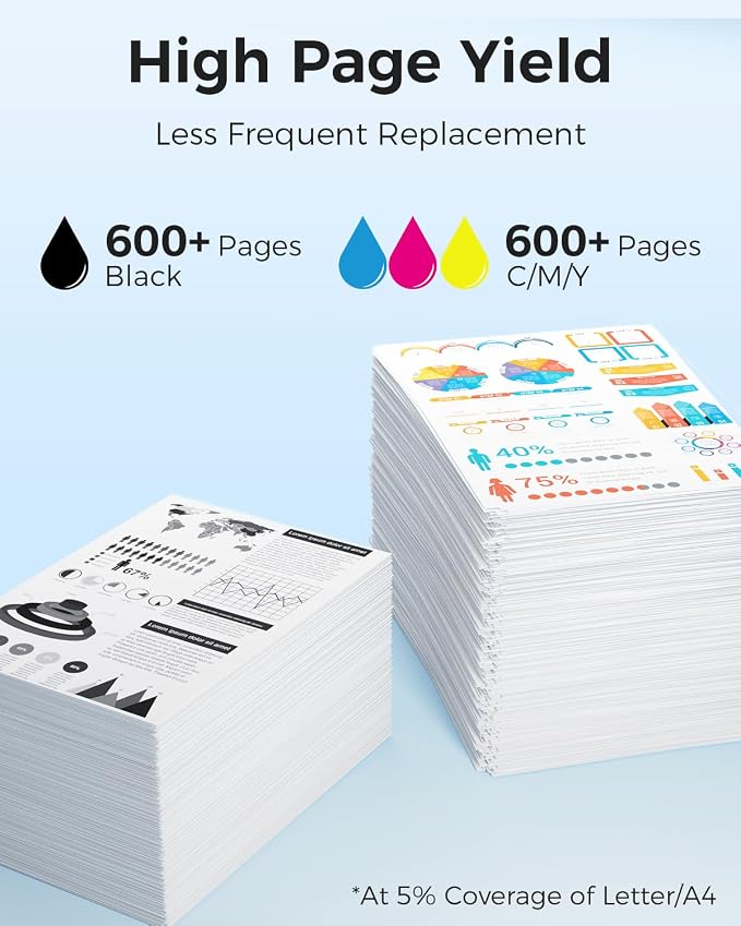 LC501XL High Yield Ink Cartridges Compatible with Brother LC501XL LC501 Series Inks for Brother Printer MFC-J1360DW MFC-J1410DW MFC-J1260W, LC501XL4PK Up to 2400 Pages (Black, Cyan, Magenta, Yellow)