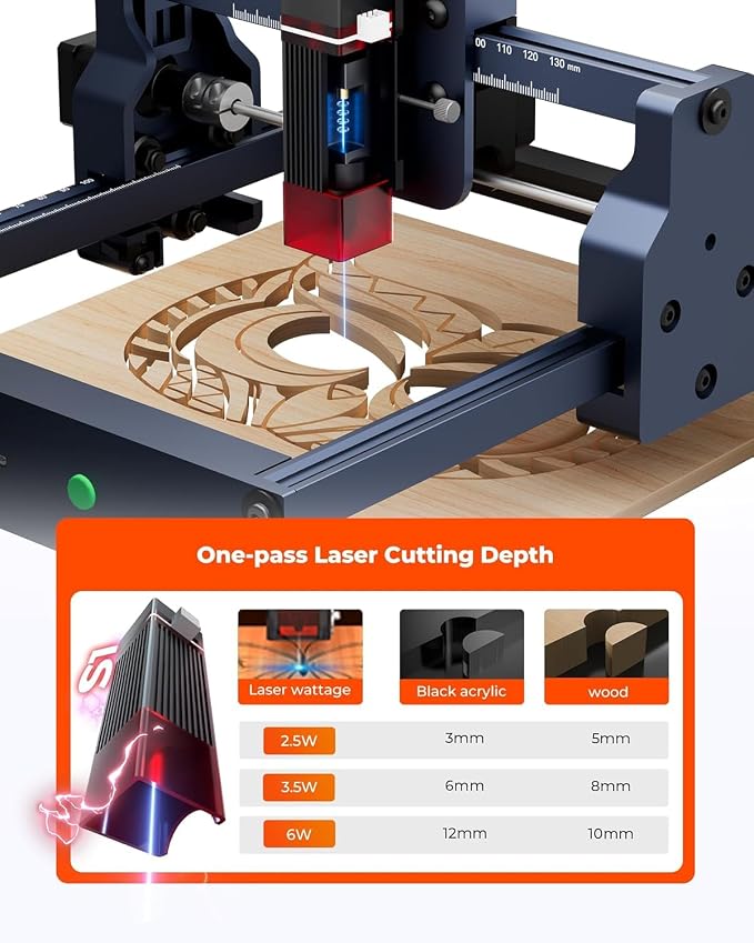 ACMER S1 3500mW Laser Engraver Machine, Higher Accuracy Lazer Cutter and Engraving Machine with Working Area 130x130mm,0.04mm Laser Spot Engraving Machines & Tools For Wood Metal, Leather