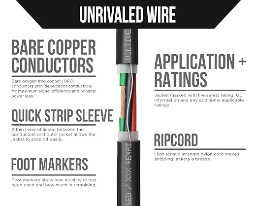 Voltive 12/4 Speaker Wire, in-Wall CL3 & Direct Burial, Black, 250ft - 12AWG, 4 Conductors, Stranded Oxygen-Free Copper, UL Listed - V-1207-3