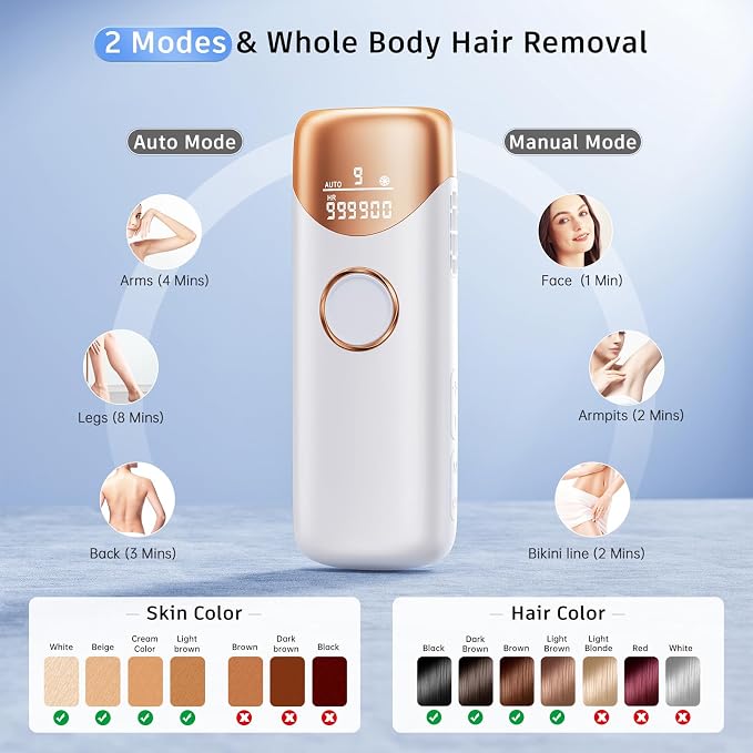 Laser Hair Removal Ubroo IPL Hair Removal Device with 5℃ Ice Cooling,Hand-held Hair Removal Device Laser Hair Removal for Women and Men,Reduce Hair Regrowth,Full Body Use(Gold)