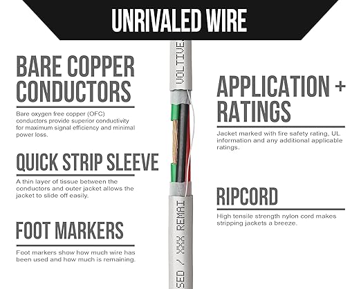 Voltive 16/4 Speaker Wire, in-Wall CL3 & Direct Burial, White, 100ft - 16AWG, 4 Conductors, Stranded Oxygen-Free Copper, UL Listed - V-1211-2
