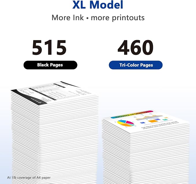 PG-275XL CL-276XL Replacement for Canon 275 and 276 Ink Cartridges for Canon Ink 275 and 276 275XL 276XL Combo Pack Use to PIXMA TR4720 TS3522 TR4700 TS3722 TS3500 TS3520 TS3720 TR4722 (2 Pack)