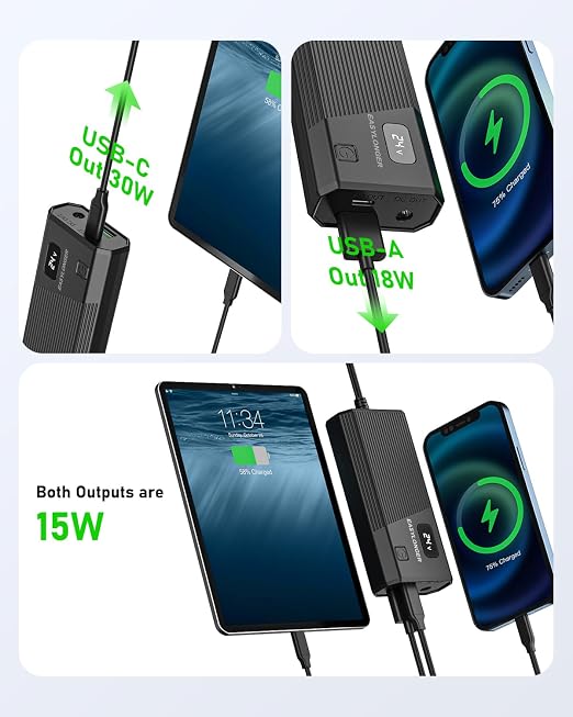 EASYLONGER Car Adapter for CPAP, DC 12/24V Converter CPAP Power Cord, 84W Car Charger with 4 DC CPAP Cables for ResMed S9/ AirSense 10/ AirCurve 10/ AirMini/AirSense 11/ Philips Dreamstation etc