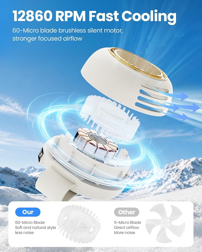 UNIWA Clip On Fan, Portable Silent Mini Bladeless Fan for Shirt/Waist, 5 Speed Adjustable&LED Display, Spin 360° Fan, Hands-Free, Wearable Fan for Outdoor Travel, Office, Gift Women/Mom Apricot White