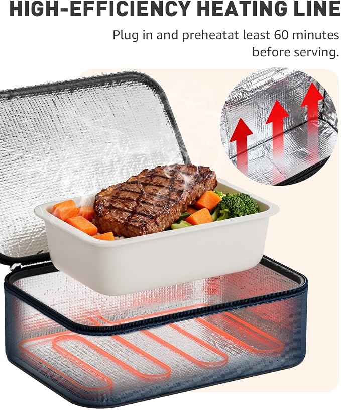 Portable Food Warmer - Heated Lunch Box for Adluts - Electric Thermal Lunch Bag with Buckle Handle, Heating Food Warmer Bags for 12V/24V Car & Truck, 110V/220V Home/Office, Navy Blue