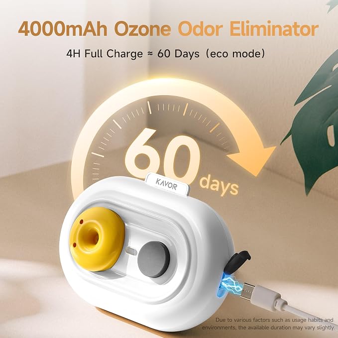 Refrigerator Deodorizer, Rechargeable Odor Eliminator | Safe low ozone ≤0.05ppm, 60-day run, 3 modes for car closet shoes fridge pet, outperforms baking soda & activated carbon