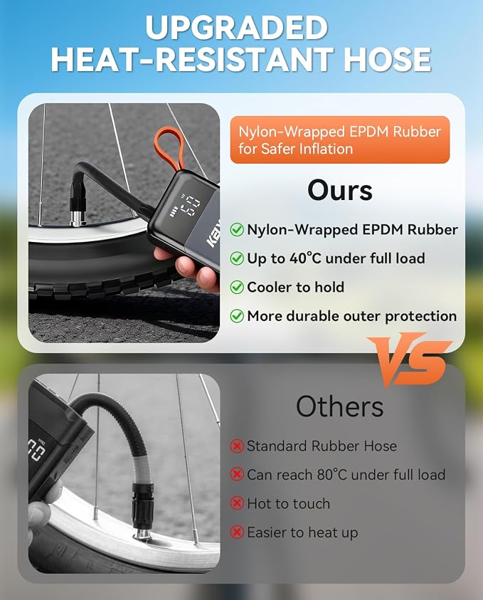 F05 Mini Electric Bike Pump 150 PSI, Portable Bicycle Tire Inflator with Presta & Schrader Valve, Fast Inflation Tiny Bike Pump for Road Bike & MTB