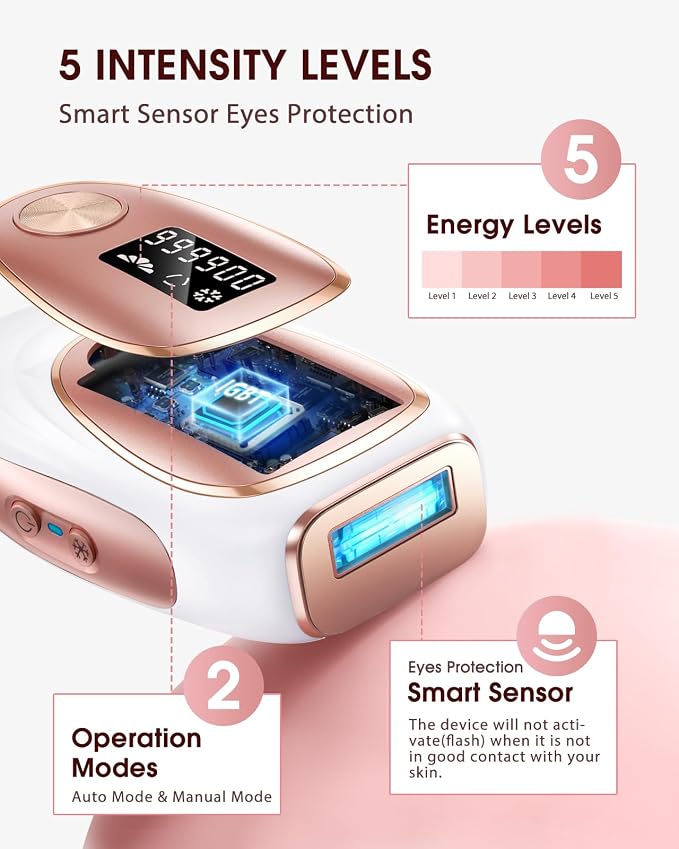 LYSMOSKI Laser Hair Removal, IPL Hair Removal with Ice-Cooling System for Painless & Long-Lasting Result, Safe At-Home Hair Remover Device for Armpits Back Legs Arms Face Bikini Line, Rose Gold