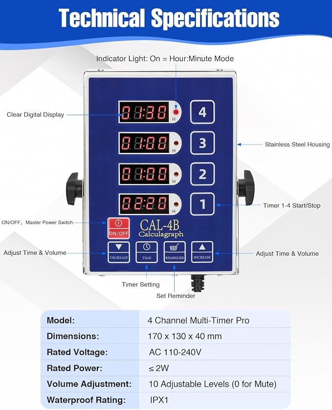 Commercial Kitchen Timers for Cooking, 4-Channel Timer for Commercial Kitchens, Heavy-Duty Loud Alarm Timer for Restaurants, Stainless Steel, LED Technology