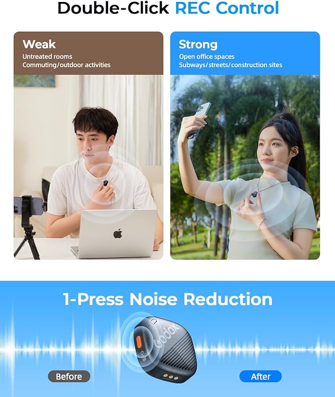 GODOX Cube-SC Kit2 Wireless Lavalier Microphones, Mini Mic with Noise Cancellation, 30H Battery, 300m/1000ft Range for iPhone 15/16 & Android (2 TX + 1 RX Charging Case)