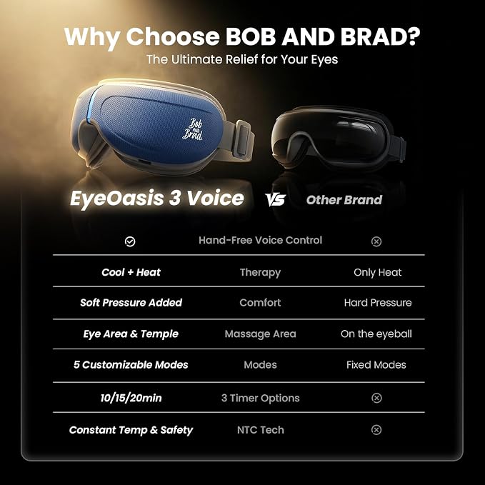 BOB AND BRAD Eye Massager with Heat and Cooling Voice Control, Birthday Gift for Women Men Mom, FSA Eligible HSA, EyeOasis 3 Voice Temple Massage, Heated Eye Mask for Migraines & Dry Eyes Relief