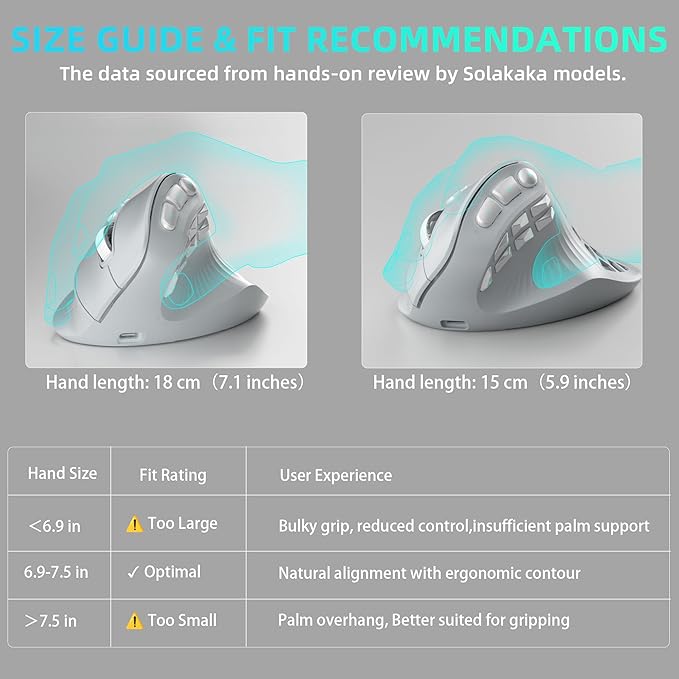 SOLAKAKA E9 PRO Ergonomic Vertical MMO Mouse with 8K Dongle, Gray-Silver | Ergonomic 45° Grip vertical,PAW3395 36000 DPI Sensor, Tri-Mode Wireless,10 Side Buttons,1000mAh Rechargeable,RGB