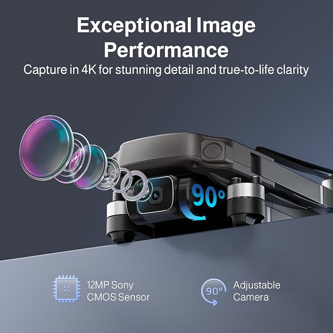 UranHub G30 Drones with 4K Camera for Adults with 2 Sets of Spare Propellers
