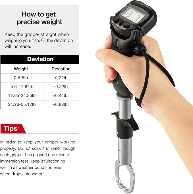 Piscifun Fish Gripper with Digital Fish Scale, Memory Function Fishing Scale, Save Up to Most 10 Set of Weight, Saltwater-Resistant, Portable Stainless Steel Fish Lip Gripper, Fishing Gear Gift