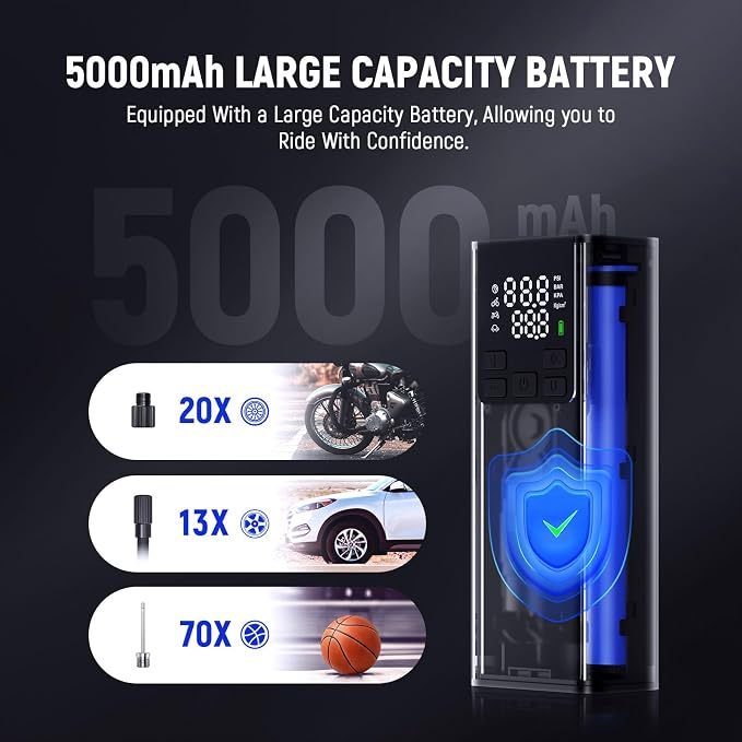 LEXIN P5 Tire Inflator Portable Air Compressor, 150PSI Electric Air Pump for Car Tires, 5000mAh Rechargeable Tire Inflator with Digital Pressure Gauge & Auto Shut-Off for Car, Motorcycle, Bike & Ball