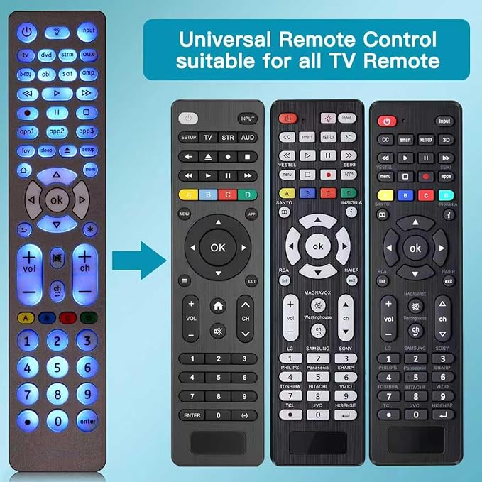 Backlit Universal Remote Control Replacement for All TV Remotes, Universal Remote Works for DVD and More 8 Devices