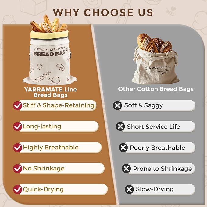 YARRAMATE Electric Can Opener and Beeswax Bread Bags