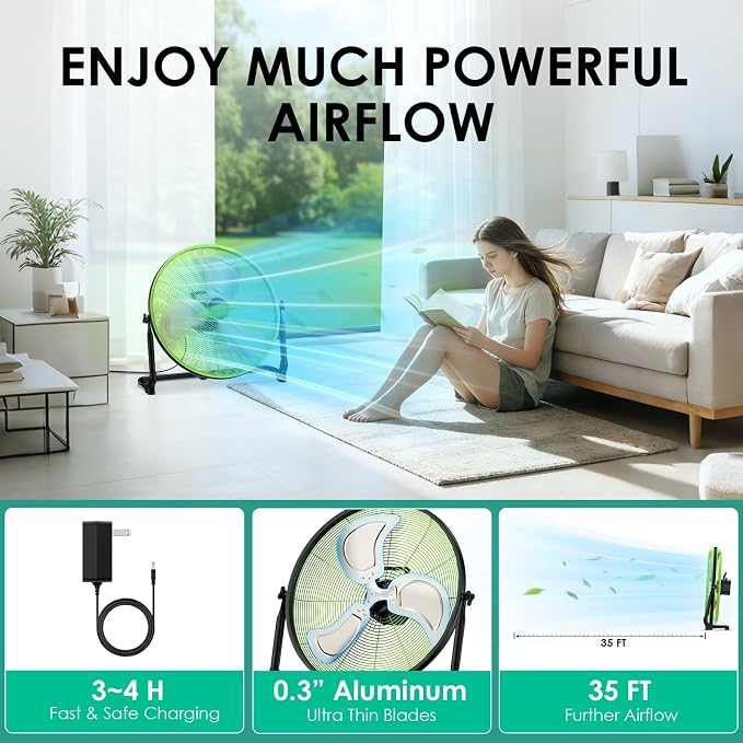 18'' Rechargeable Battery Operated Floor Fan, Portable Cordless Camping Fan Outdoor, Long Lasting Battery Powered Fan, 360° Tilt, Wireless, USB Output, for Home Gazebo Greenhouse Outside Gym