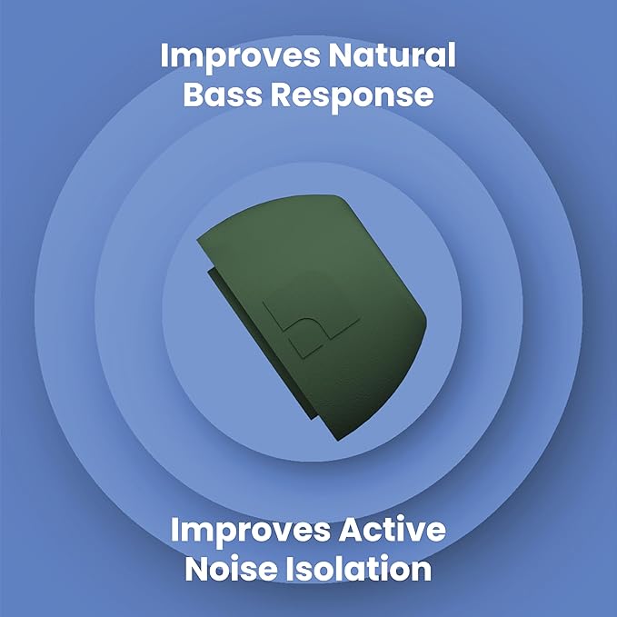 Foam Masters Ultra-Premium Memory Foam Ear Tips for AirPods Pro 1st & 2nd Gen | 3 Pairs | New Ver. | Secure Fit | Super Comfort | Better Noise Cancel | Replacement Buds (Small, Forest Green)
