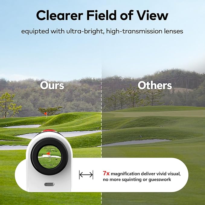 1200 Yards Range Finder Golf with Slope, 7X Magnification Range Finder, Lightweight Portable Rechargeable Rangefinder, Flag Lock Vibration, Switch for Legal, Range Finders for Golf Accessories