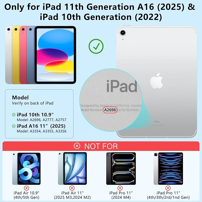 Touch Keyboard Case for iPad A16 11th Generation 2025/10th Generation 10.9 inch 2022,360° Rotatable for iPad 11th Generation Case with Keyboard- 7 Color Backlight Keyboard Case with Pencil Holder