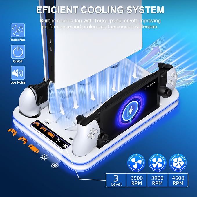 FYOUNG All in One Cooling Stand & Charger Station for PS5/Slim/Pro Console and Controller Charing Dock, Charging Stand for PlayStation Portal, Headset and Remote Holder with RGB Light Stand (White)