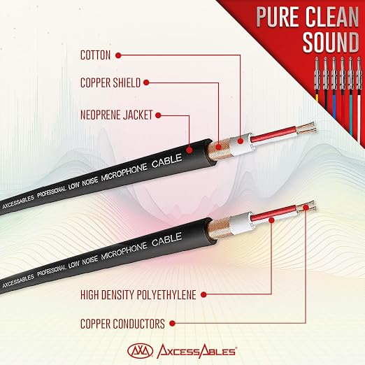 AxcessAbles Audio 1/4-Inch TS Patch Cables, Guitar & Bass Amp Cables - Metal Connectors, OFC Copper Wire | TS 1/4" Guitar Cables| Male to Male 2ft Multicolor Mono TS Instrument Cords (2ft - 6 Pack)