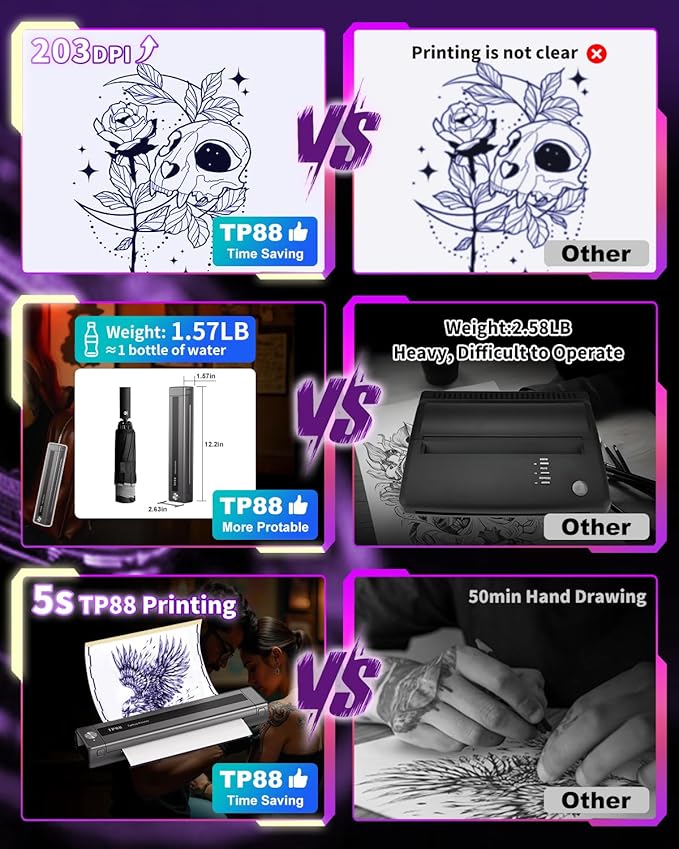 TP88 Wireless Tattoo Transfer Stencil Printer, Thermal Tattoo Machine with 10pcs Free Stencil Paper, Compatible with Smartphone & PC, Portable Printer for Artists & Beginners, Gray