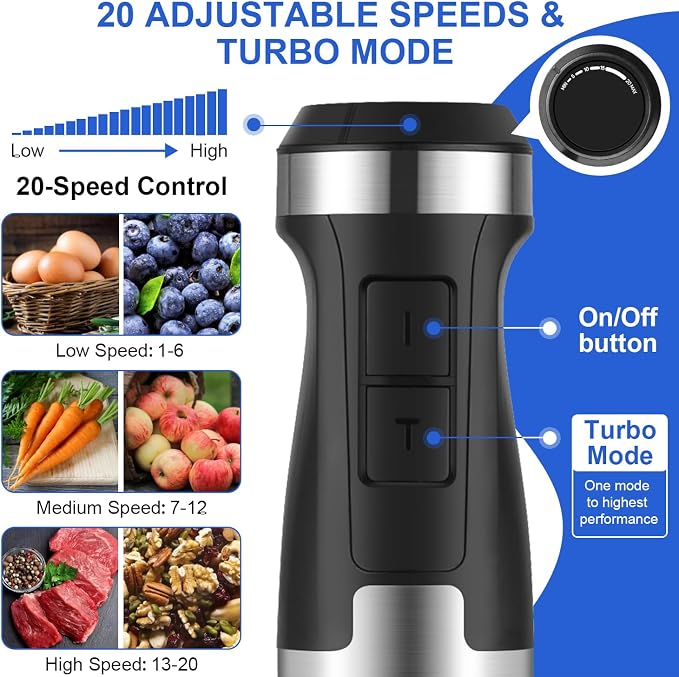 Immersion Blender 5 in 1 Handheld Blender 1500W, 20 Speed Mode&Turbo Boost, Heavy Duty Motor Electric Hand Blender with Chopper, Whisk, Frother, Beaker, for Baby Food, Sauce, Soup, Aquox