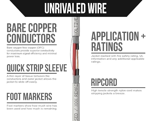 Voltive 14/2 Speaker Wire, in-Wall CL3 & Direct Burial, White, 500ft - 14AWG, 2 Conductors, Stranded Oxygen-Free Copper, UL Listed - V-1208-6