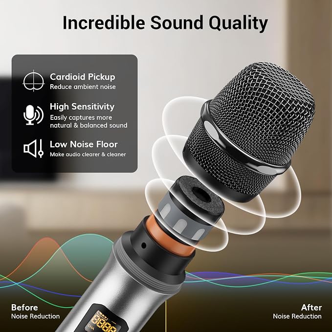 TONOR Wireless Microphones System with Metal 2 Cordless Mic and 2 Headset/Lapel/Lavalier Mic, Bodypack Transmitter, Receiver for Karaoke Church Singing Party PA Speaker, 4*10 Channels 90 m/295ft Range