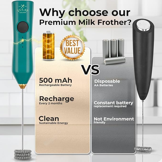 Zulay Kitchen Rechargeable Milk Frother Handheld - Frother Wand, Drink Mixer, Electric Whisk Frother, for Cappuccinos, Matcha & Protein Powder - Dynamic 3 Whisk, 3 Speed 500mAh Green Gold