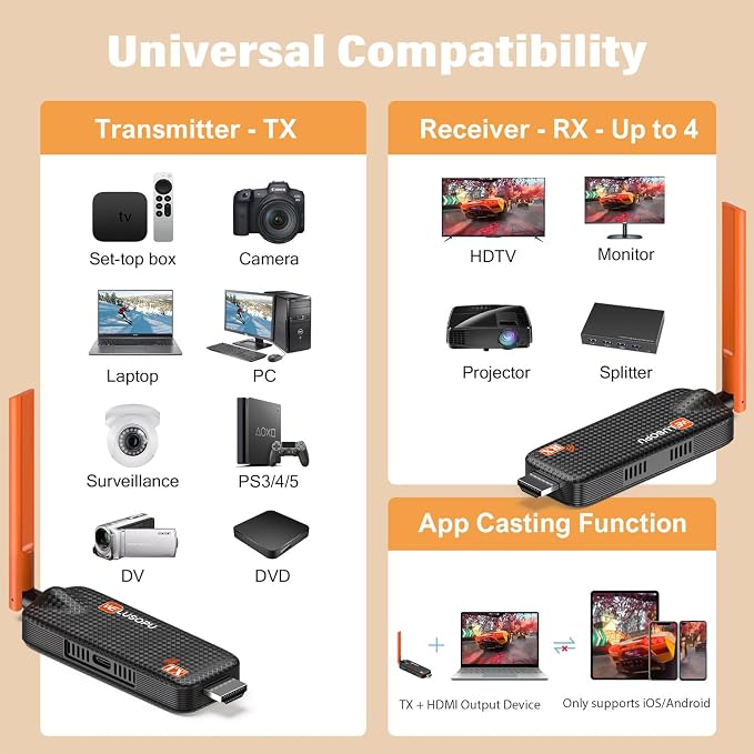 Wireless HDMI Transmitter and Receiver, Support Up to 6 Receivers, 5.8G WELUSOPU HDMI Wireless Extender Casting Video Audio for PC Laptop Camera Cable Box to Multiple TVs Monitors Projectors -165FT