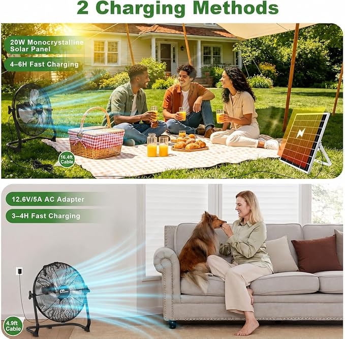 12" Solar Powered Floor Fan, Rechargeable Battery Operated Floor Fans with USB&Type C Output, 4.5-27H Runtime, Quiet Cordless Outdoor Fan for Outside Camping Greenhouse Shed Power Outage