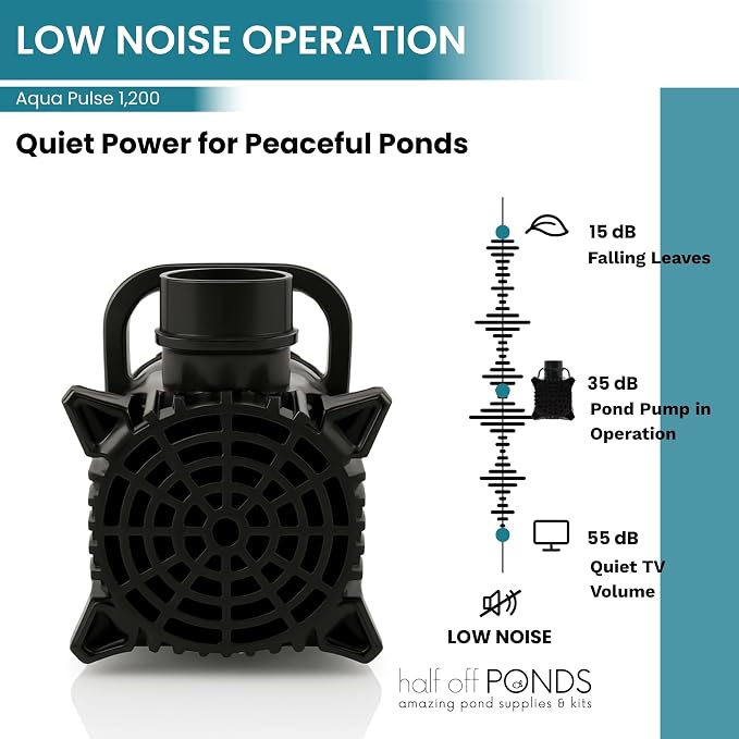 Aqua Pulse Submersible Pond Pump, 1,200 GPH, 33 ft Cord | 17 ft max head, 144W energy efficient, Ultra quiet, For koi ponds, Waterfalls, Fountains