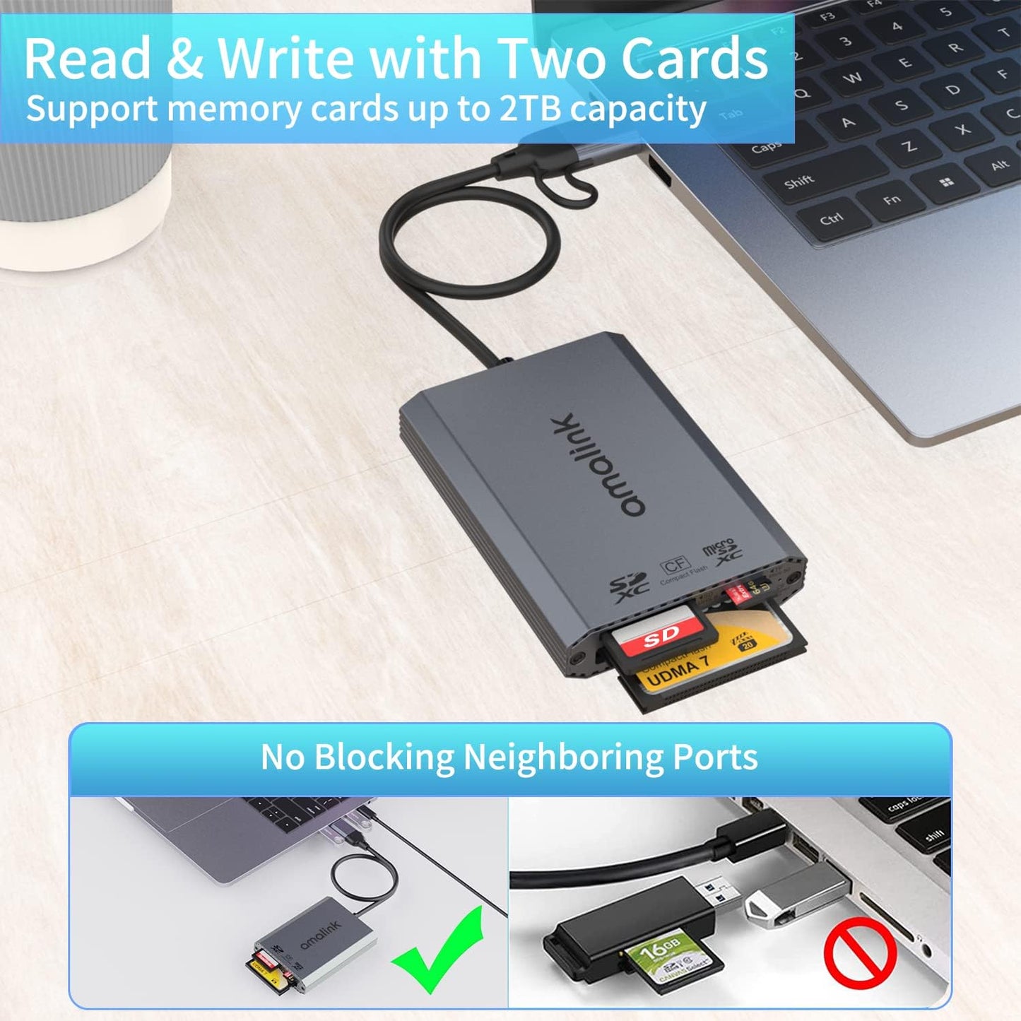 UHS-II SD Card Reader. Triple-Slot USB-A/USB-C CF Compact Flash Card Reader Adapter,.Support CF/UHS-II/UHS-I SD/SDHC/SDXC, Compatible with Windows,Mac OS