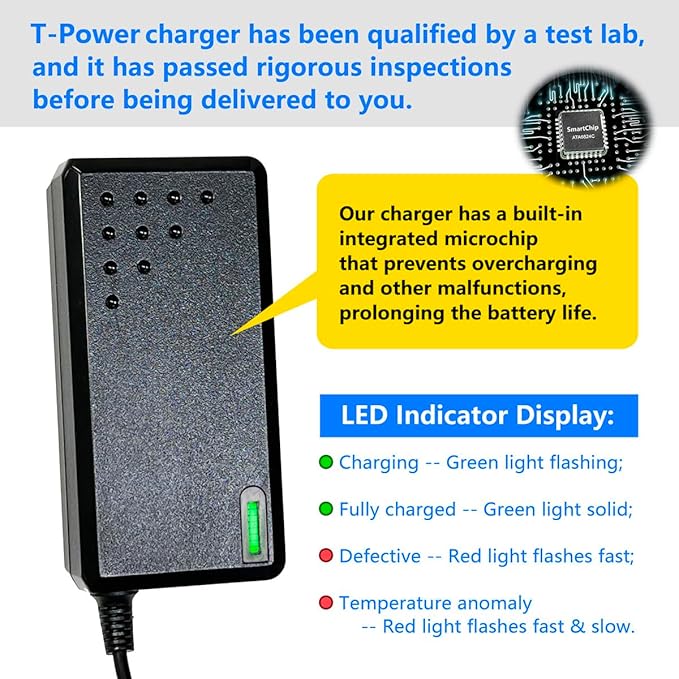 T POWER Charger for Proactive Protekt 33350 SHM-33350-PM AIO 500 600 33500 33600 34500 34600 33400P Patient Lift LP-TBC2-CRDL-PK, LP-TP7C-ADP Ac Dc Adapter Class 2 Power Supply
