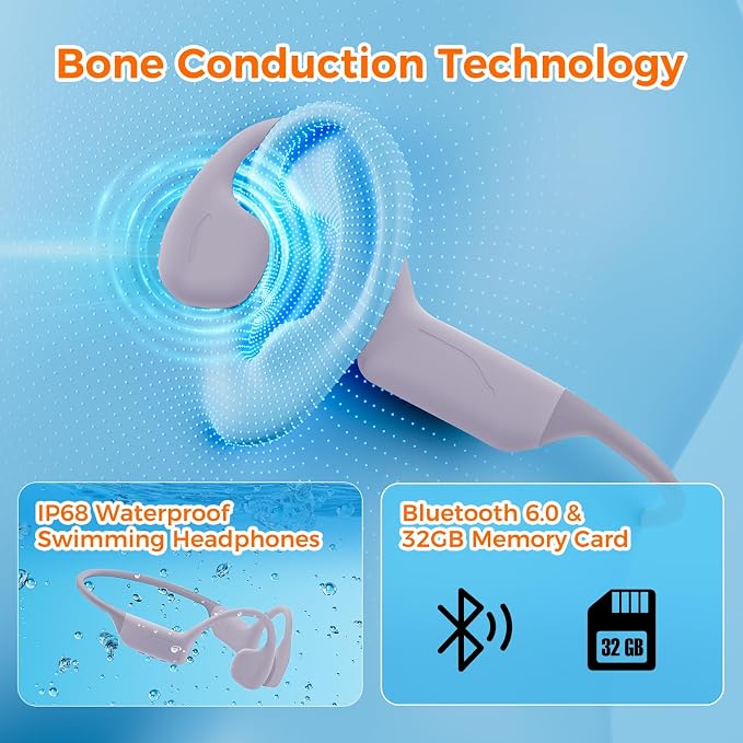 Full-Coverage Liquid Silicone Swimming Headphones,IP68 Waterproof Underwater Headphones, Bluetooth 6.0&MP3 with 32GB Memory Card,Soft/Skin-Comfortable Open Ear Bone Conduction Swim Earbuds(Lilac