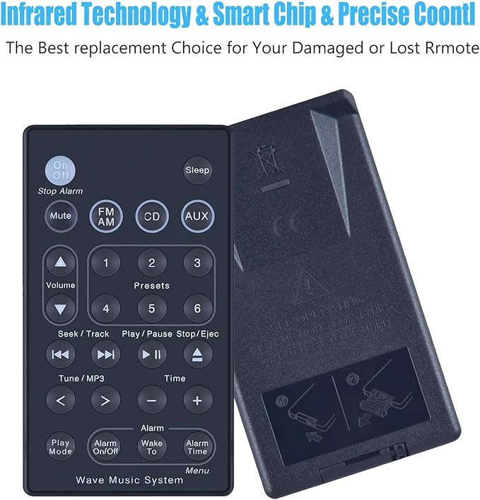 [Pack of 2] Replacement Remote Control for Bose Sound Touch Wave Music Radio System-Generation 1,2,3,4th
