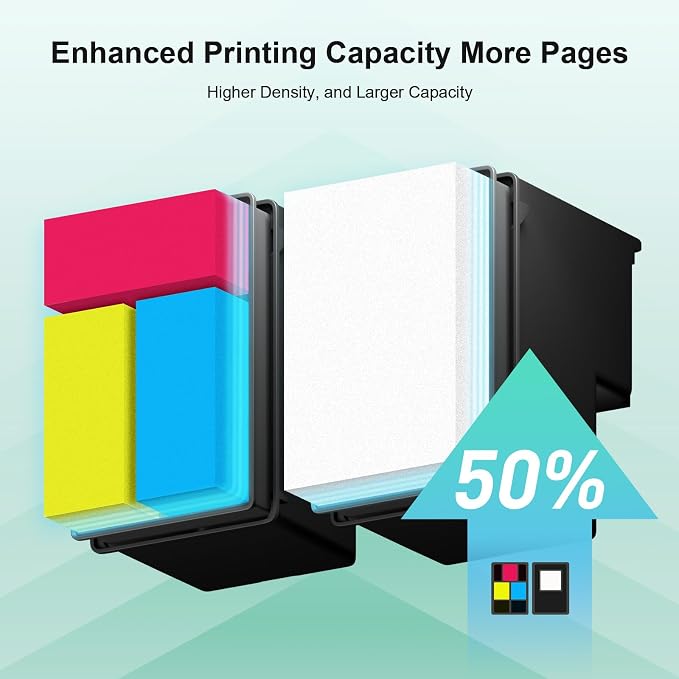 68 Ink Cartridges Black/Color Combo Pack Compatible for HP 68 Ink Cartridges for HP Ink 68XL Black Color Combo Fit for Envy 6155e 6555e 6100e 6500e 6552e 6558e Printer (2 Pack, 1 Black, 1 Tri-Color)
